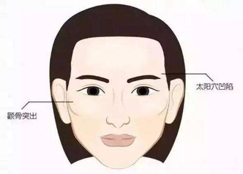 武漢協(xié)和醫(yī)院美容整形科靠譜嗎？效果可靠嗎？