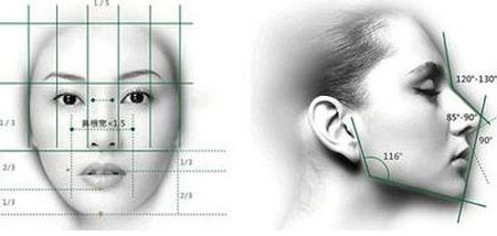 廣州整形醫(yī)院口碑哪家好？就看這前三強(qiáng)，榜上有名有口碑！