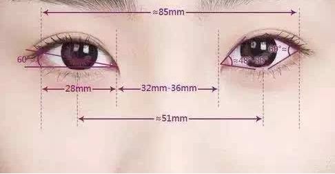 山東省治疤痕首選綜合醫(yī)院盤點(diǎn)