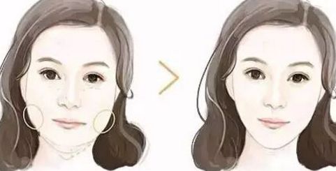 2024廣州有哪些正規(guī)整形醫(yī)院提供整形服務(wù)？