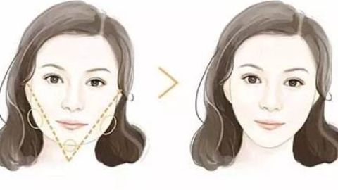 珠海近視眼整形醫(yī)院推薦：實(shí)力強(qiáng)、口碑好、服務(wù)優(yōu)質(zhì)