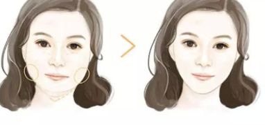 大連市哪些醫(yī)院是專業(yè)的開眼角整形中心？