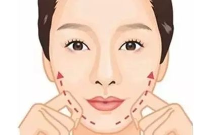 溫州市專業(yè)激光祛斑醫(yī)院推薦，治療效果最好的前十家