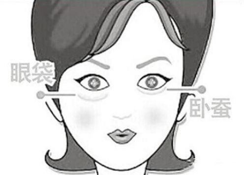 珠海整形醫(yī)院及技術(shù)巔峰，韓妃、延年引領(lǐng)前十