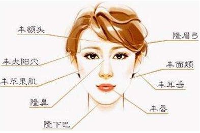 廣州哪家醫(yī)院做鼻子比較好？去權(quán)威名單公布！