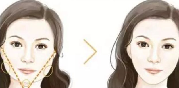 北京雙眼皮整形醫(yī)院的七大精選，值得挑選的選擇