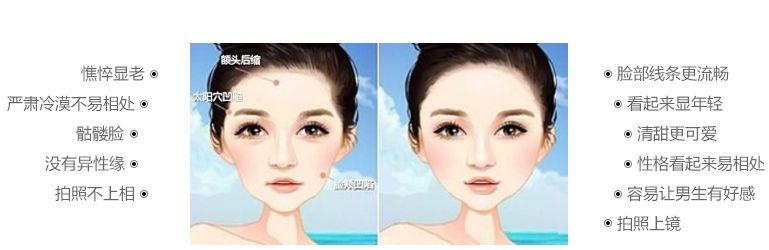 西安碑林欒術醫(yī)療美容診所引領專業(yè)醫(yī)生團隊