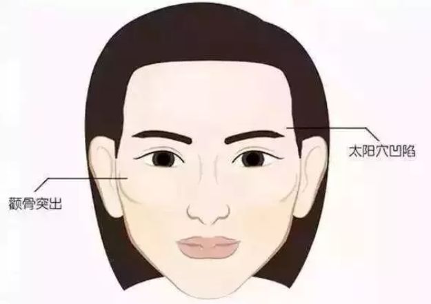 南京修復(fù)脫發(fā)好的醫(yī)療機(jī)構(gòu)排名推薦，幫你解決植發(fā)難題