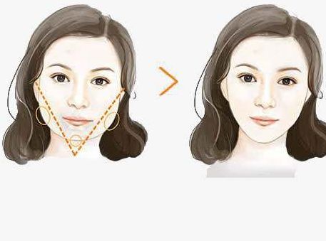 北京整形醫(yī)生排名揭秘：董巖巖、姚成紅、李燕等專家技術(shù)解析