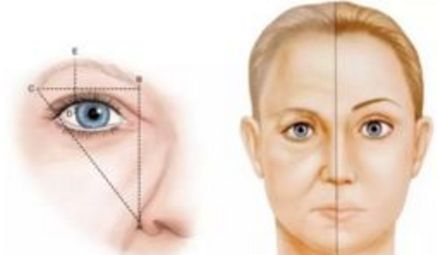 溫州附一醫(yī)院隆鼻效果口碑揭秘：專家團隊、案例展示、價格詳解