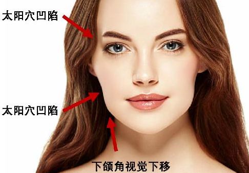 上海鼻翼縮小的專家推薦：許炎龍、李建兵、韓嘉毅醫(yī)生排名解析