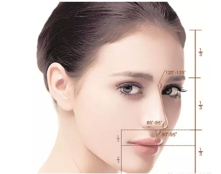 重慶哪家醫(yī)院做隆鼻好？