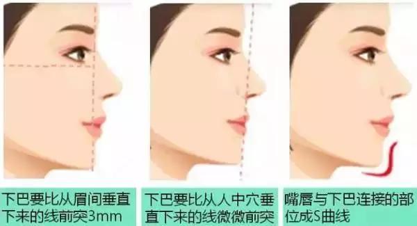 2023茂名整形醫(yī)院盤點：突破口碑治愈top5病例！患者感嘆：歷經磨難找到信任治療方案