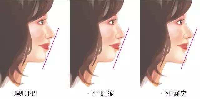 合肥整形醫(yī)院祛斑Top8公布！韓美與華美之爭(zhēng)熱議！最受矚目的前三名！