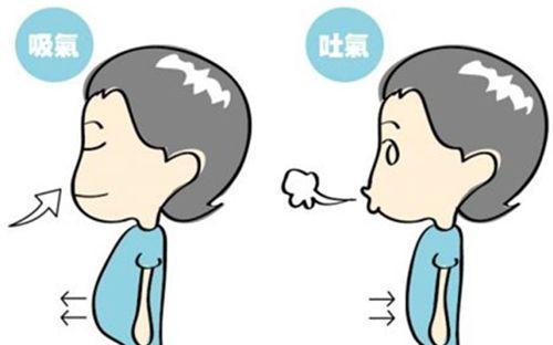 深圳有哪些值得收藏的脂肪填充醫(yī)療機構(gòu)？速查！