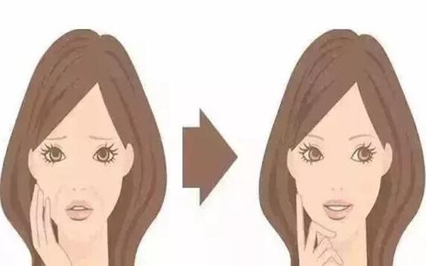 福州整形醫(yī)院排行榜：臺(tái)江、比華利、海峽、名韓、美萊華美五大推薦！挑選合適的整形醫(yī)院更輕松！