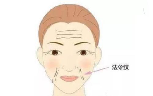 臻美醫(yī)療威海頂級專業(yè)大腿吸脂醫(yī)院推薦，最新瘦腿瘦腰腹點(diǎn)評！