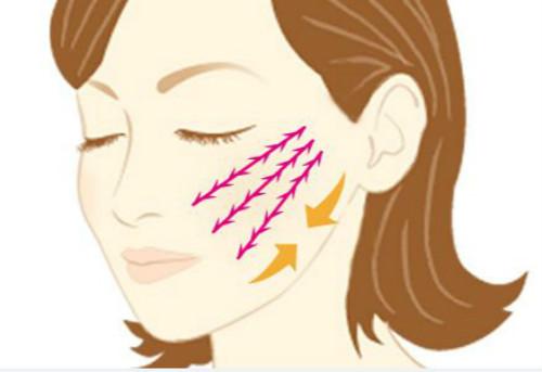 珠海哪家祛痣醫(yī)院排名領(lǐng)先？專家推薦！