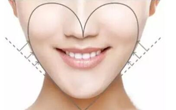 長春哪家醫(yī)院是口碑好的整形醫(yī)院？2023年前10上榜清單值得選擇！