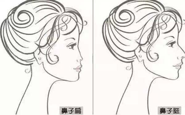 杭州光纖吸脂瘦臀部醫(yī)生