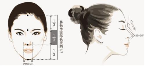 2023泉州哪家醫(yī)院的面部緊膚除皺效果比較好？排名前10強整形醫(yī)院私立推薦！