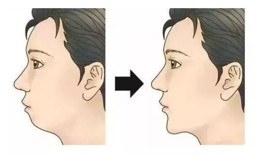 大連地區(qū)2023年臉部松弛改善醫(yī)療機(jī)構(gòu)排名揭曉！