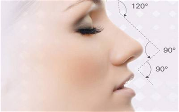 2023年上饒市哪些醫(yī)療美容醫(yī)院專業(yè)治療祛除魚尾紋效果好？排行榜公布！