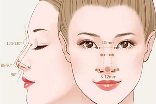 2023年鄭州哪家醫(yī)院做水光針祛眼部細(xì)紋效果好