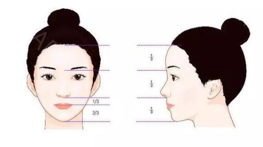 上海整形醫(yī)院推薦2023年射頻治療細(xì)紋效果顯著