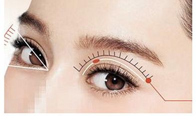 北京保妥適眼部除皺注射五大權(quán)威醫(yī)院排名揭曉！