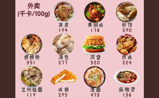 想要減肥，怎么做效果好?