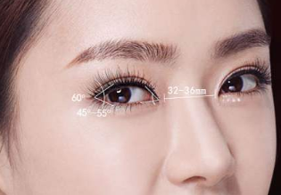 杭州容妍醫(yī)療美容門診部做開內(nèi)眼角手術(shù)效果