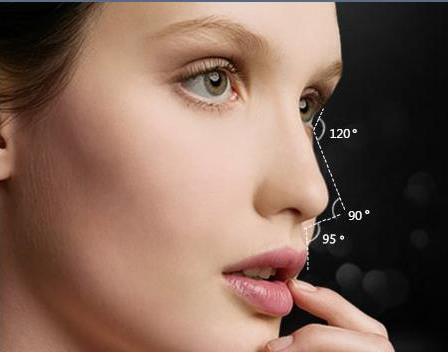 歪鼻矯正手術(shù)成功率為多少？