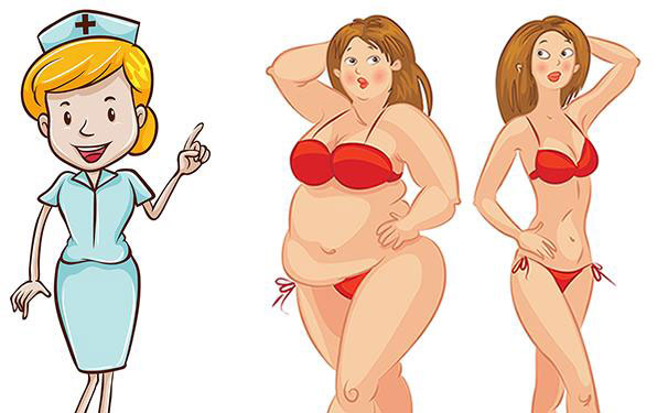 腰腹吸脂對身體有害嗎？腰腹吸脂多久消腫見到效果？