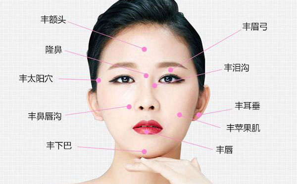 面部注射填充材料有哪些？面部注射填充去除多少錢？