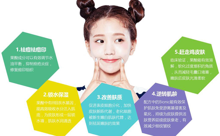 果酸煥膚多少錢(qián)一次？