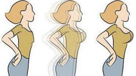 昆山豐胸價(jià)格，昆山豐胸哪家好？