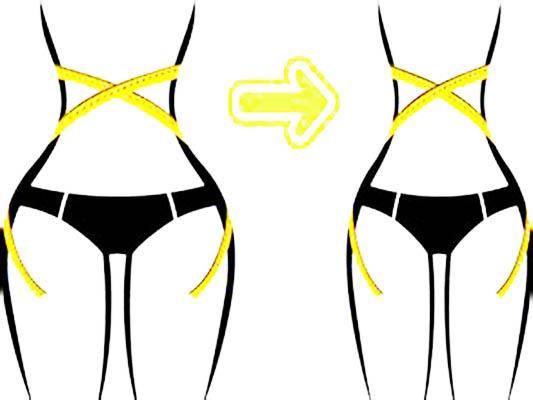 背部吸脂多久恢復(fù)？吸脂瘦背部注意事項(xiàng) 